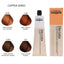 Loreal Professionnel - Dia Color Demi Permanent Gloss Hair Colour Copper Series 60ml