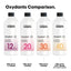 Loreal Professionnel - Oxydant Creme Developer 1000ml