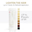 Wella Professionals - Blondor Freelights Bleach White Lightening Powder 400g