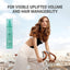 Wella Professionals - Invigo Volume Boost Uplifting Care Spray 150ml