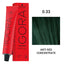 Schwarzkopf Professional - Igora Royal Permanent Hair Colour Booster / Neutraliser Series 60ml