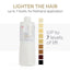 Wella Professionals - Blondor Freelights Developer 1000ml