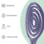 Head Jog - Detangler Straw Brush Berry 22.5cm