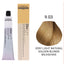 Loreal Professionnel - Dia Light Demi Permanent Acidic Gloss Hair Colour Gold Series 50ml