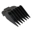 Kiepe - Clipper Attachment Comb Guard Set