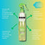 Morfose - Biotin Two Phase Hair Conditioner