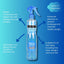 Morfose - Collagen Two Phase Conditioner