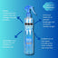 Morfose - Collagen Two Phase Conditioner