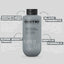 Osmo - DUO Super ICE Shampoo & Mask 2 x 1000ml