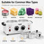 Gabri - Double Pot Wax Heater Warmer (White)