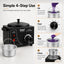 Gabri - Single Pot Wax Heater Warmer (Black)