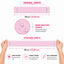 Gabri - Professional Disposable Neck Strips Pink (Pack of 5)