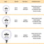 Eson - RL-18 Dimmable LED Soft Ring Light with 3 Phone Holders, Remote & Tripod 18 inch (45cm)