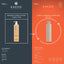 Kaeso - Vitamin C+ Energising Cleanser 485ml