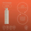 Kaeso - Vitamin C+ Energising Cleanser 485ml