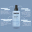Osmo - Straighten Up 250ml